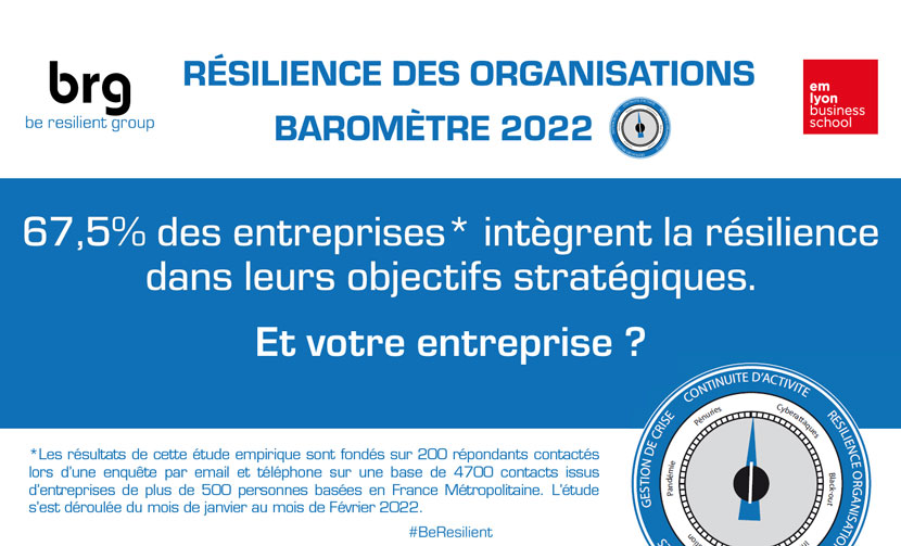 Infographie résilience des organisations - baromètre 2022